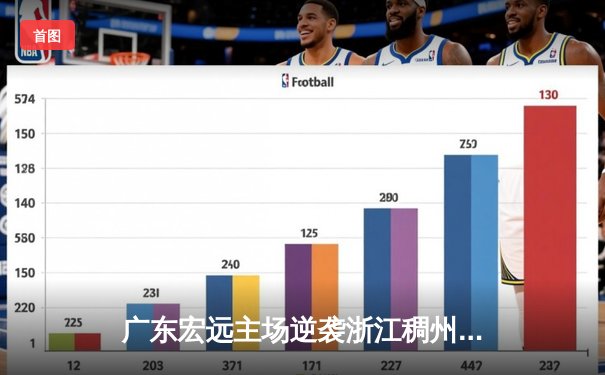 广东宏远主场逆袭浙江稠州，赵睿砍下30分率队豪取八连胜